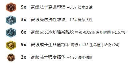 �汾��ʤ�ʷ��Ĵ��䡣