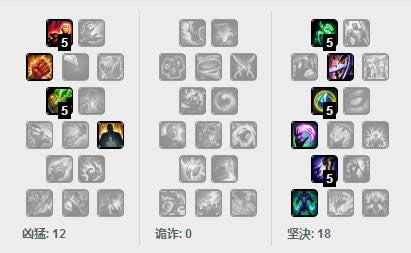 LOL7.7�汾�ϵ�������ô�� LOL7.7�汾���Ӽ���������װ�淨