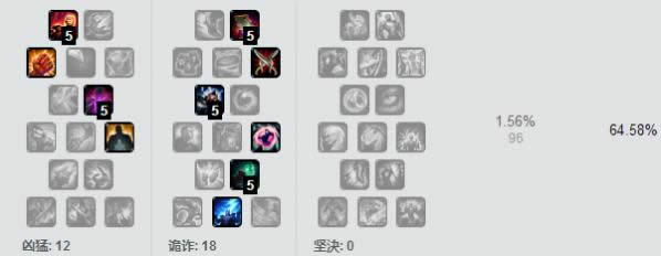 lol7.7版本天使稳定上分 LOL7.7版本天使凯尔出装玩法