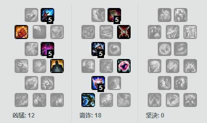 LOL7.7����ʤ�ʵǶ����� lol7.7�汾����ڤ���װ�淨