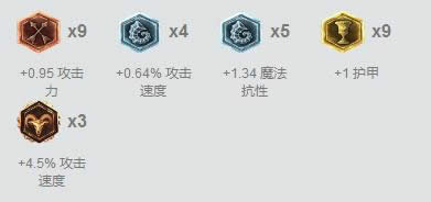 lol7.7�汾�����ٵ�AD�ڶ� lol7.7�汾��Ԩ�޿ڿ˸�Ī��װ�淨