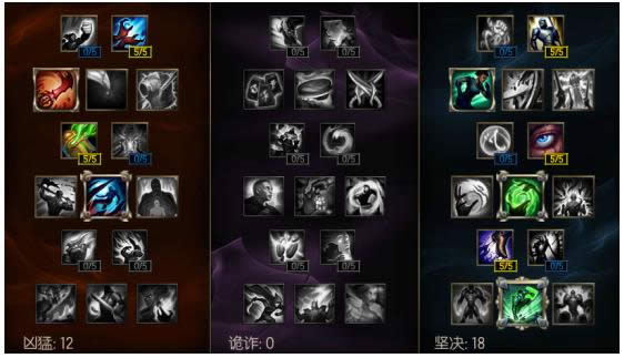 lol�����������ô�� lol�����������װ�淨