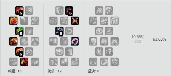 lol7.6�汾��ʥʤ����� lol7.6�汾��ʥ�׳�װ�淨