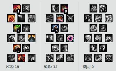 lol7.6�汾��ǿADC¬���� lol7.6�汾�°�����װ�淨