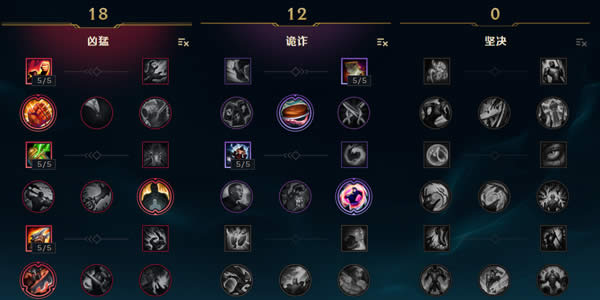 lol7.6�汾ADCǿ��Ӣ���Ƽ� 7.6��������֮�������װ�淨