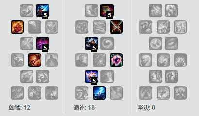 lol7.5版本潘森攻略 穿甲流潘森秒人玩法
