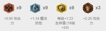 lol7.5版本潘森攻略 穿甲流潘森秒人玩法