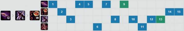 lol7.5版本潘森攻略 穿甲流潘森秒人玩法 lol7.5版本潘森攻略 穿甲流潘森秒人玩法