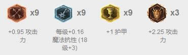 lol7.5版本潘森攻略 穿甲流潘森秒人玩法
