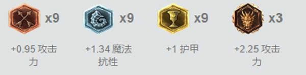 lol������adc�Ƽ� ������ADC����