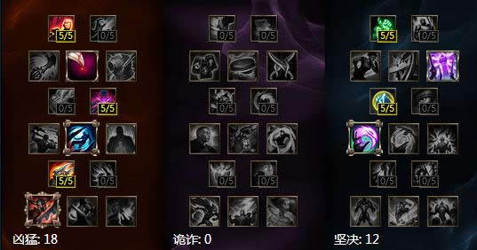 lol7.5�汾adc��ǿӢ�� lol7.5�汾��ǿAD������