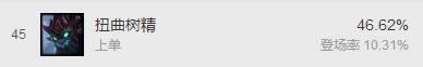 (大树韩服胜率一落千丈)