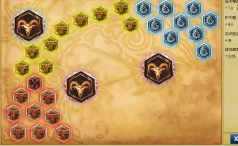 lol7.4�����10��������Ϯ lol7.4������淨����