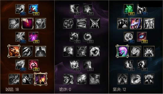 lol7.4�����10��������Ϯ lol7.4������淨����