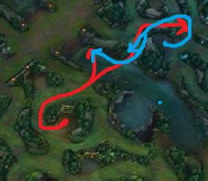 lol新版狼人怎么打