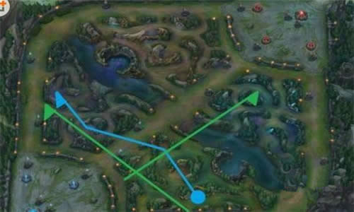 lol�����δ�Ұʲô��˼