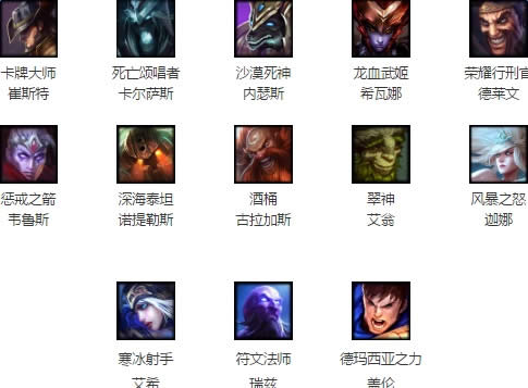 lol3��3������Ӣ�۸���2017 lol����Ӣ�۲�ѯ3.3