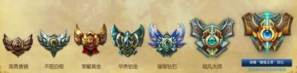 lols7��˫�Ŷ�λ������ lols7��˫�Ŷ�λ����������