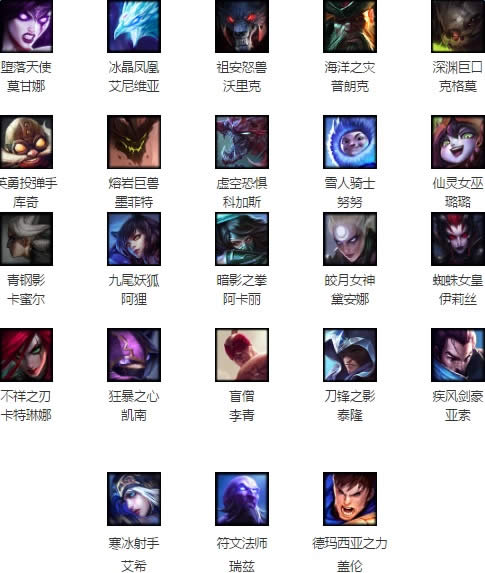 lol2��24������Ӣ�۸���2017 lol����Ӣ�۲�ѯ2.24