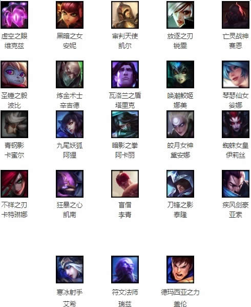 lol2月17日周免英雄更新2017 lol周免英雄查询2.17 lol2月17日周免英雄更新2017 lol周免英雄查询2.17