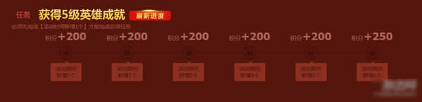 lol�´�����2017��ô�� lol�����齱�2017�������