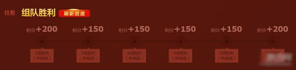 lol�´�����2017��ô�� lol�����齱�2017�������