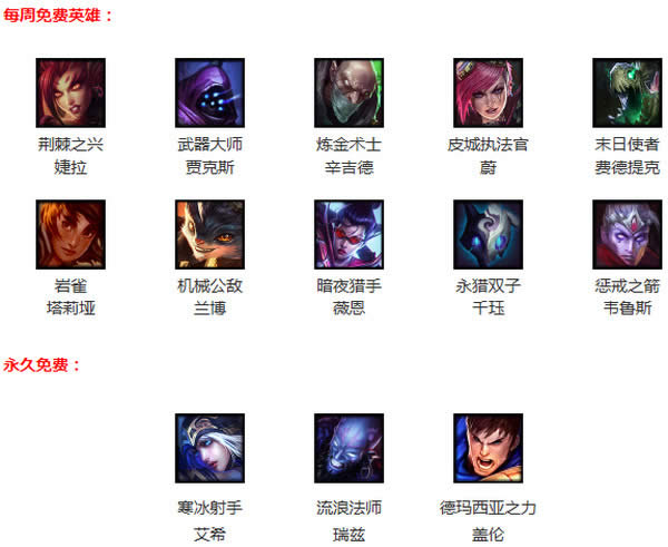 lol6��10������Ӣ����ʲô lol6��10������Ӣ�۹���