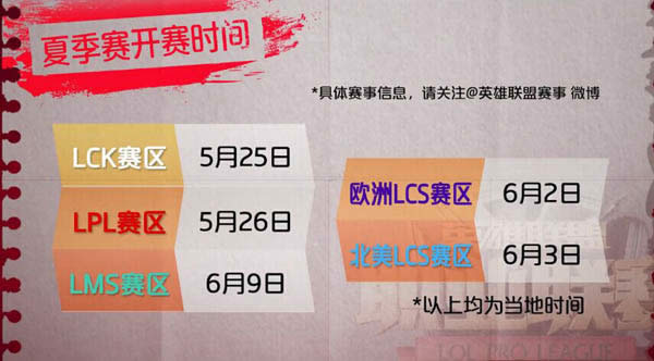 lpl2016夏季赛抽签分组结果列表