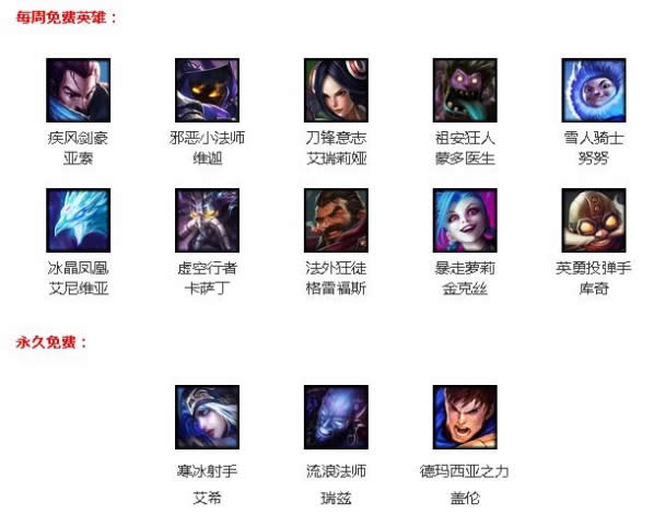 lol4��22������Ӣ������Щ lol4��22������Ӣ�۹���