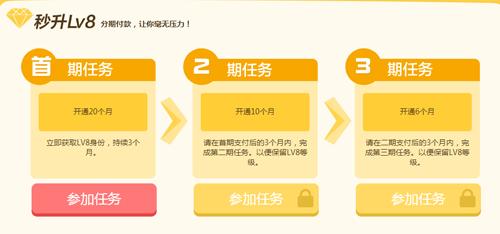 qq黄钻暑期HIGH翻天 全民乐LV7秒升LV8 三联