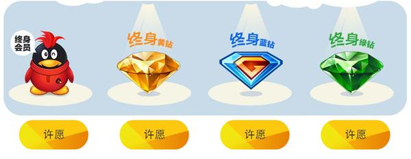 QQ绿钻新春派对三大活动齐闹马年