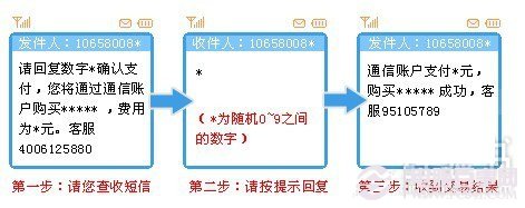 怎么用手机充q币