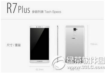 oppo r7plusôͼ oppo r7plusͼĽ̳