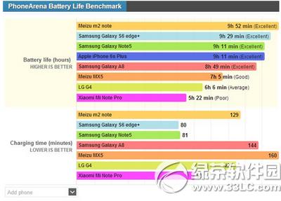 galaxy a8ô galaxy a81