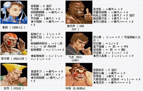 �������б���ȫ