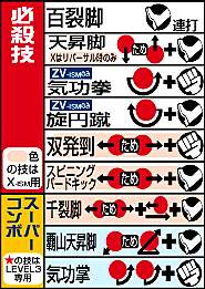 �������б���ȫ