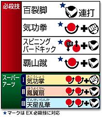 �������б���ȫ