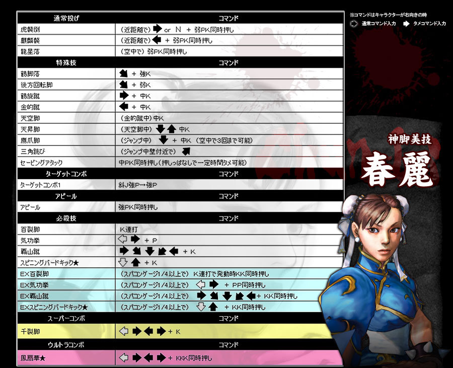 �������б���ȫ