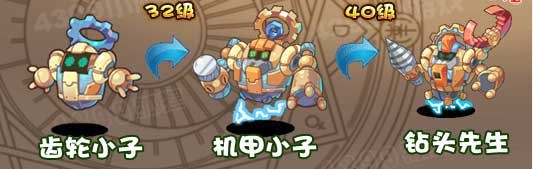 洛克王国齿轮小子在哪怎么抓 齿轮小子天赋性格介绍