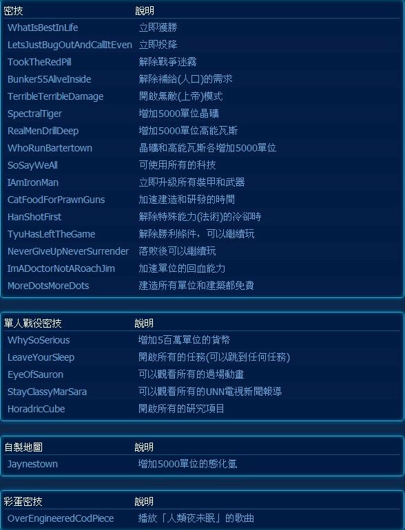 星际争霸2自由之翼单人模式作弊秘籍