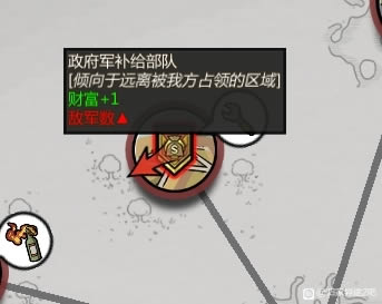 �������;2�����ֱ�֪Ҫ�����