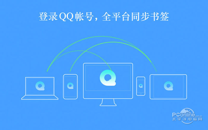 QQ浏览器 Lite mac版下载|QQ浏览器 Lite for mac下载