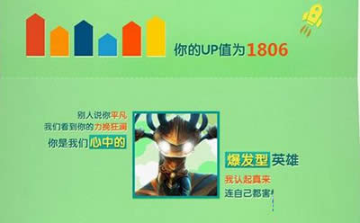 lol英雄联盟UP值 lol英雄联盟UP值