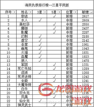 ������������Ӣ���������а�