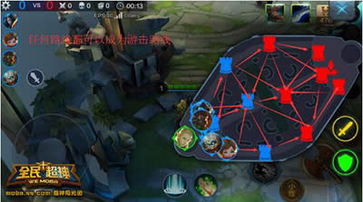 全民超神游击战团战制敌战术介绍