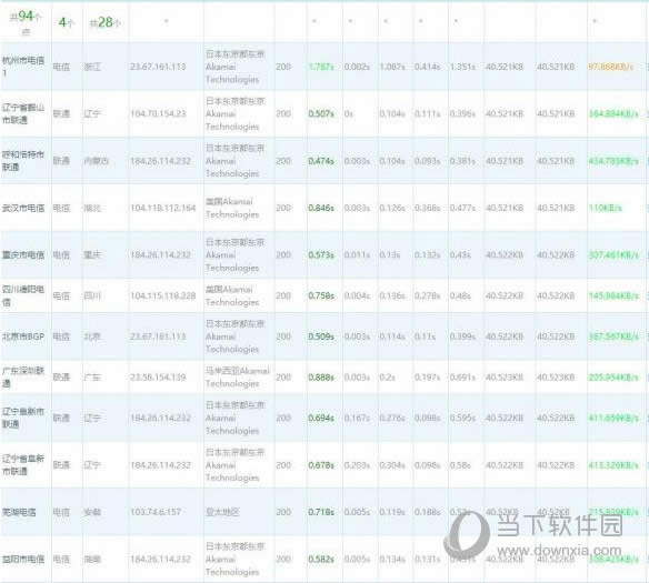 Steam��������״̬