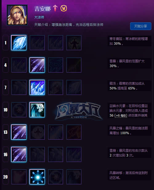 �籩Ӣ�ۼ������츳�ӵ㹥�Դ�ȫ