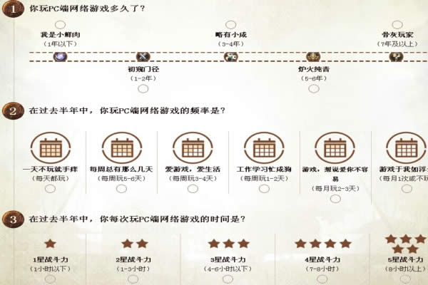 灵魂回响配置要求高吗 灵魂回响配置检测