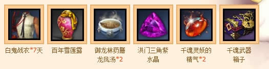 ����qq����������ݼ���ȡ��ַ