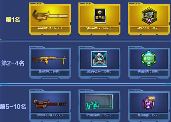 ��ս�޾�������ս�����ܻ���ܼ���ַ